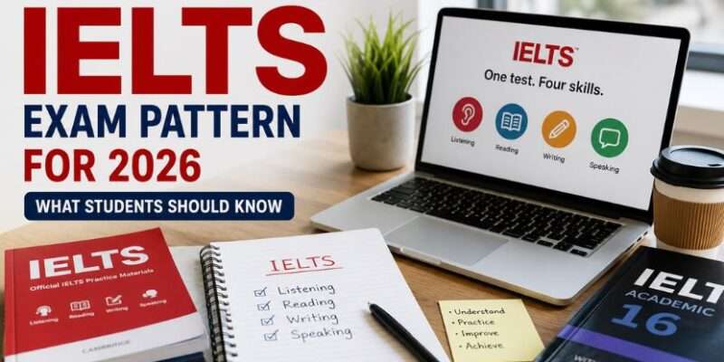 IELTS-exam-changes